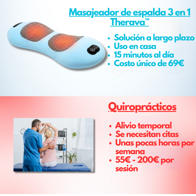Original Therava™ Masajeador de Espalda 3-en-1