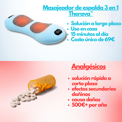 Original Therava™ Masajeador de Espalda 3-en-1